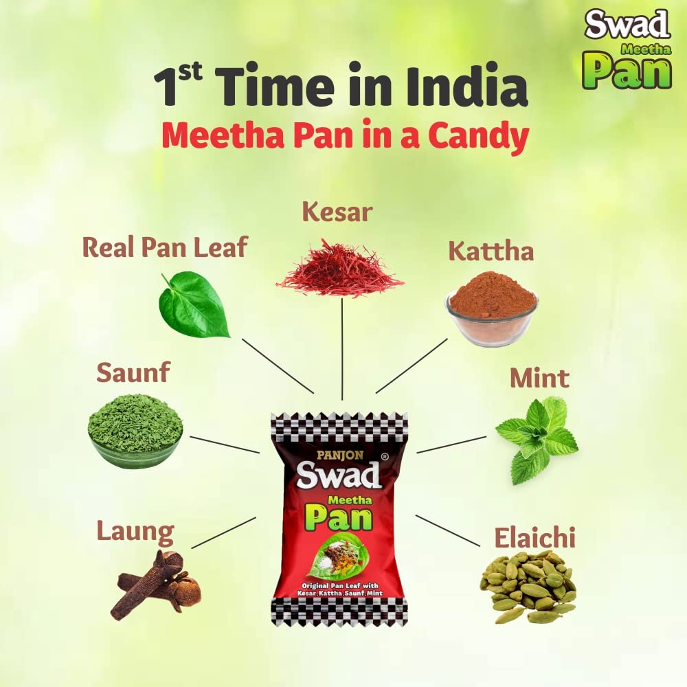 Swad Meetha Pan Candy Jar